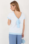 Blouse model 227052 Relevance