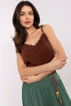  Top model 211243 Sublevel 