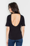 Blus