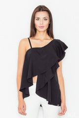 Blus