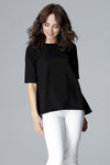 Blus
